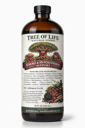 Stroke & Hypertension Support 32 oz